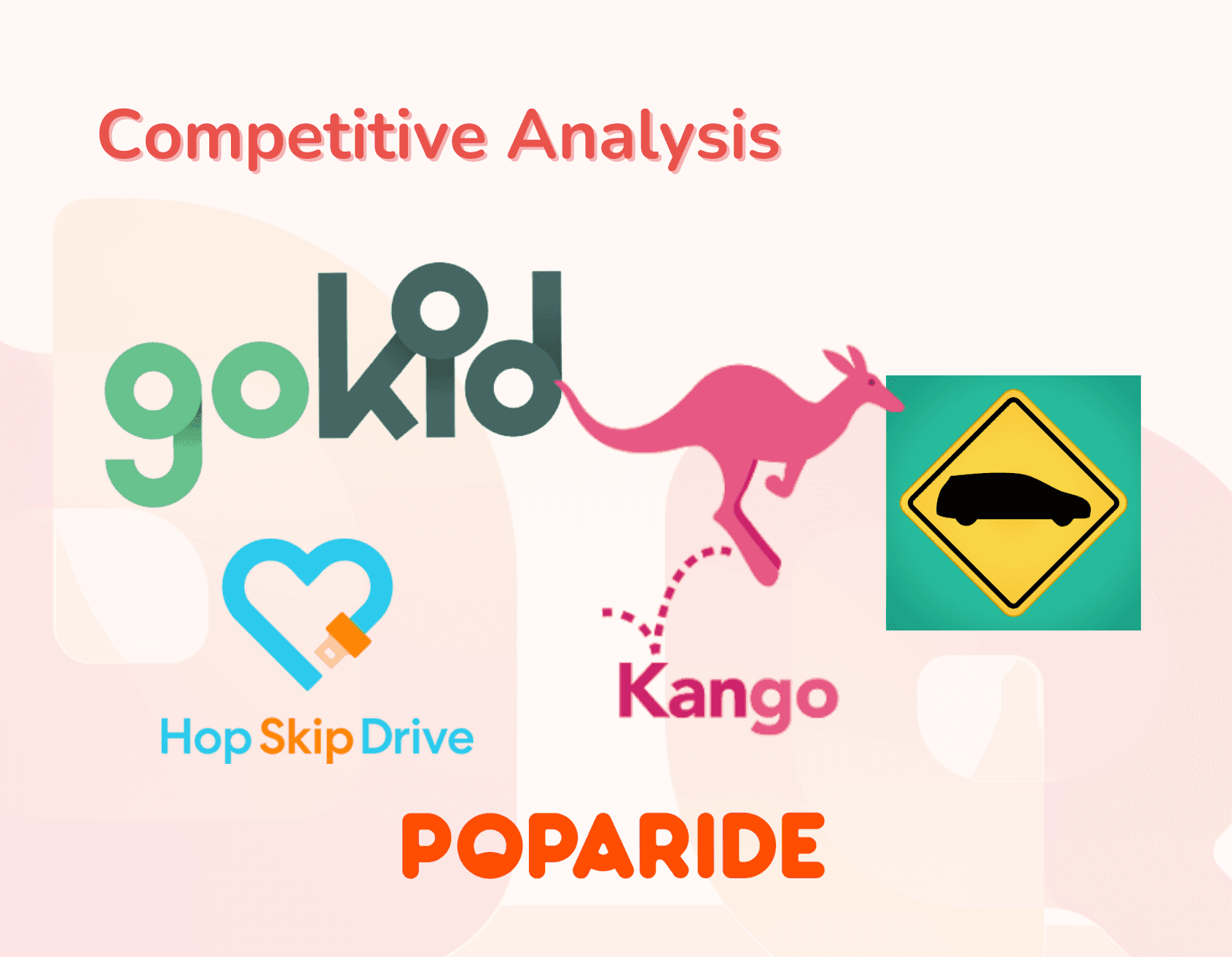 Relay Competitive Analysis