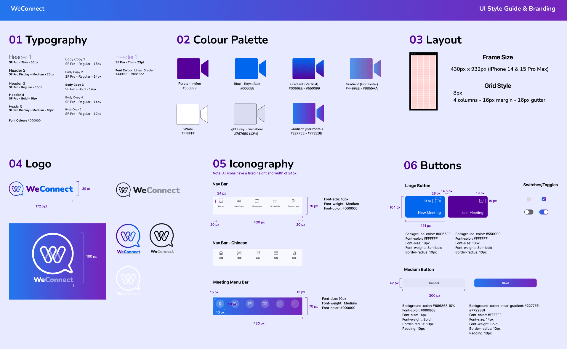 Relay Workflow and User Story Map